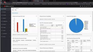 Multicloud Manager   Deep Dive