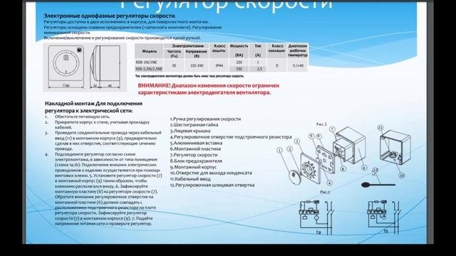 Самая доступная вентиляция с рекуператором на OZON.RU