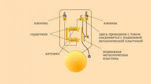 Устройство электрического звонка