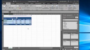 Как в сводной таблице группировать и сортировать данные