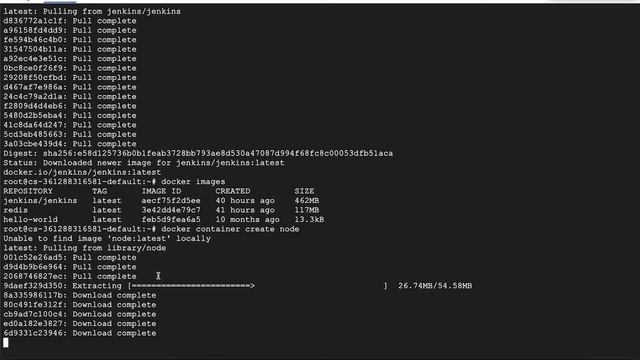 Docker basic commands | Docker Complete Series | Part -3 | Docker Tutorials | DevOps | Cloud-Native