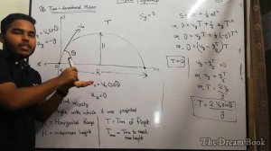 10. Projectile Formulae