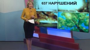 Куда обращаться, если ваша управляющая компания бездействует
