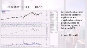 Avec le RSI, 80% de gagnants en trading c'est possible, mais pas comme vous l'utilisez !