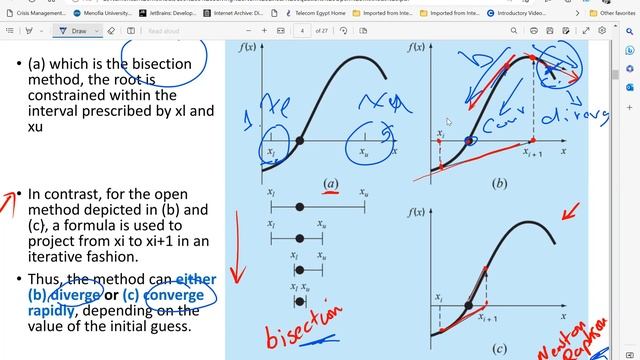 [ Simple fixed point iteration [ part1 смотреть онлайн