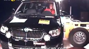 Краш тест Skoda Yeti 2009 (E-NCAP ADAC)