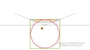 Как нарисовать зонтик, парашют, купола. Построение (перспектива). Уроки рисования