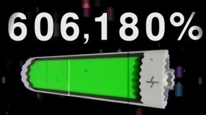 Battery Overcharging 0 to Absolute Infinity - Ξ©