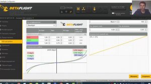 #2 Сборка FPV Freestyle дрона 5-дюймов (2023 г) //  Прошивка Betaflight, подробная настройка
