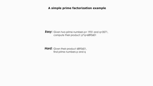 One - way function & trapdoor function in modern cryptography смотреть онлайн
