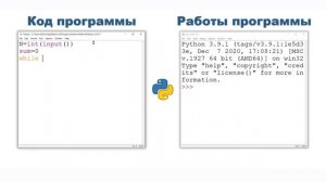Как найти сумму цифр числа в Python