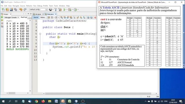 [Java] Tabela ASCII - Números смотреть онлайн