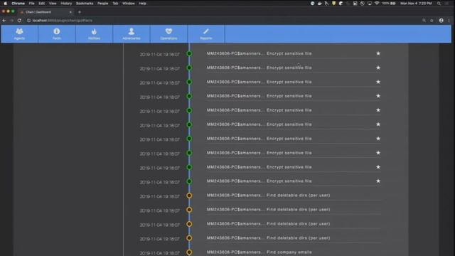 MITRE Tech Talks: CALDERA смотреть онлайн