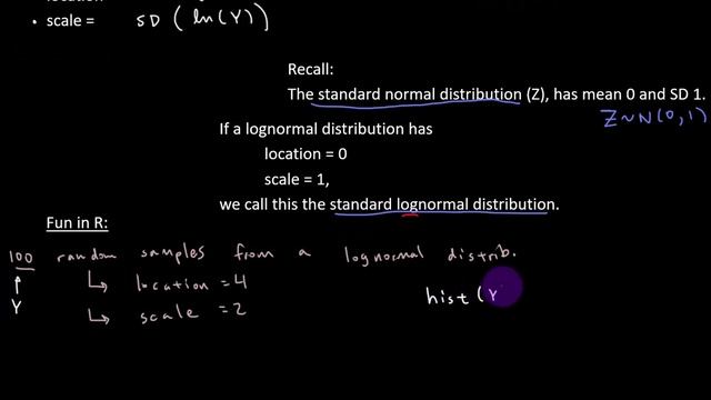 Normal Distributions - Part 5 - Lognormal Distribution
