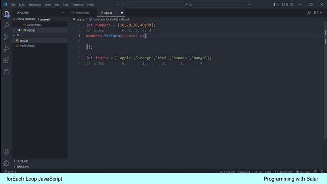 forEach loop in JavaScript |  programming tutorials اردو / हिंदी