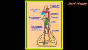 Рудольф Дизель, история создания дизельного двигателя