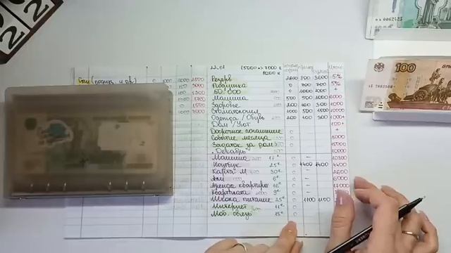 Планирование бюджета #10 // 3 ч январь смотреть онлайн