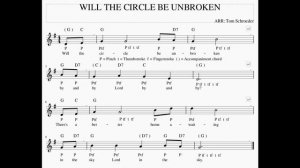 Will The Circle Be Unbroken