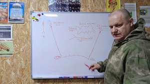 Полоса огня отделения