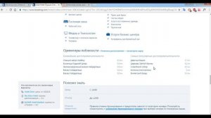Как забронировать отель в Турции самому?