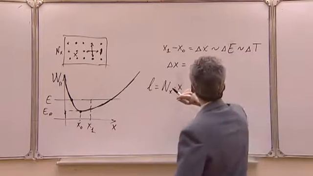Термодинамика Л7.1. Тепловое расширение тел смотреть онлайн