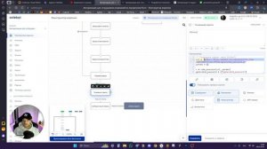 Инструкция. Авторизация сотрудника в Telegram боте на Salebot.pro