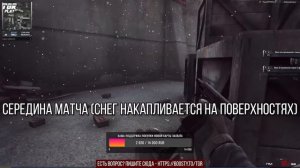 ARENA Escape from Tarkov. Стоит ли тратить на это время и деньги?