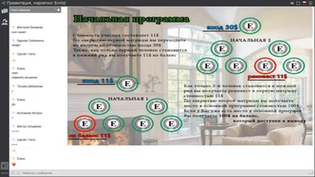 22  09  Начальная школа по  обучению сетевому  бизнесу   Презентация маркетинга компании Evinizi