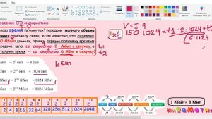 7 задание ЕГЭ информатика 2021. Каково время (в минутах) передачи полного объема данных по каналу