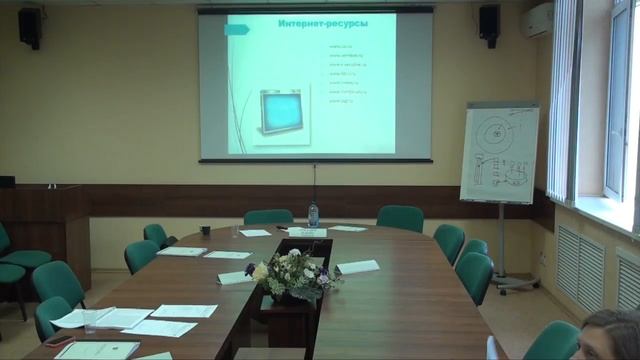 Информационный менеджмент в компании Часть 1 5 смотреть онлайн