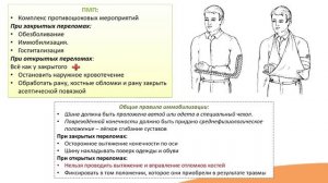 12.1. Переломы