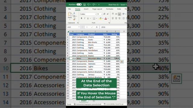 Excel Shortcut to Insert Rows and Columns in Just a Minute! #excel #tipsandtricks #tricks #exceltip