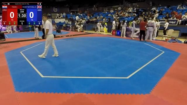 Galeb Belgrade Trophy Serbia Open 2023 - Court 2 смотреть онлайн