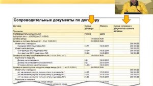 Организация эффективного документооборота в организации