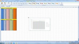 Как построить гистограмму в Excel? Строим диаграмму в Эксель по данным таблицы