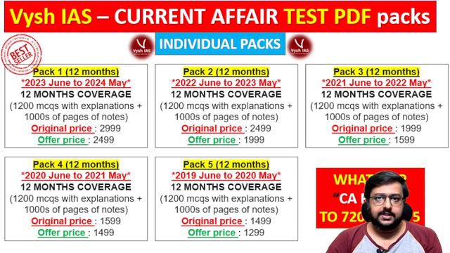 Sept 15, 2023 | HINDU EDITORIAL | FRIDAY | Post Office Bill 2023, Shanti Swarup Prize | COP 28 Duba