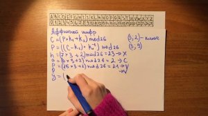 Аффинный шифр