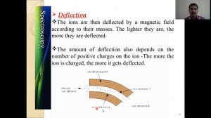 Pansare DN Mass spectrometry