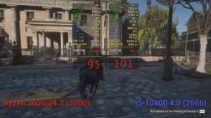 AMD Ryzen 5 3600 vs Intel Core i5 10400F - пара слов и тесты/