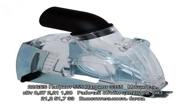 Сравнительный обзор бензокос марок Эхо и Патриот смотреть онлайн