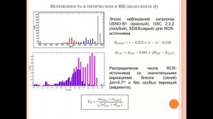 Желенкова О. Источники обзоров эксперимента «Холод» в различных диапазонах электромагнитного спектр