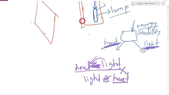 Projector - Introduction | Output Devices | Mechanism of Projector in NEPALI | Learn Basic Computer