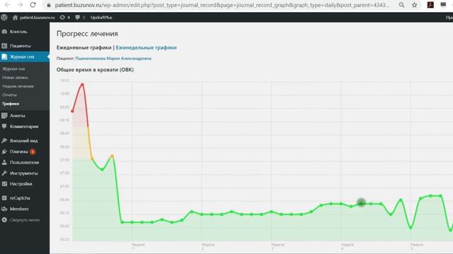 Прогресс лечения бессонницы у реальной пациентки. Дневник сна