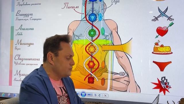 Солнечная буря. Прогноз по знакам