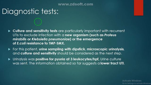 pharm-707 UTI case study смотреть онлайн