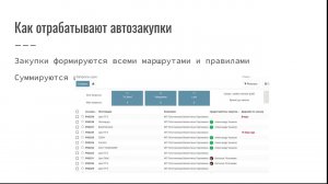 Малое производство на Odoo. Доклад с конференции UDM