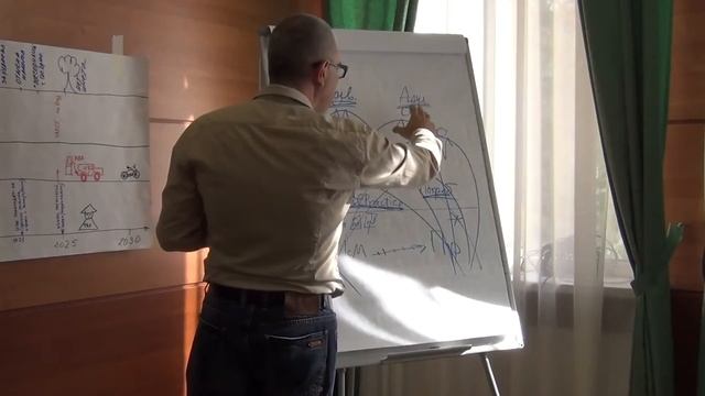 ? 30 июн 2015 | Максим Осовский | Лекция в подмосковном пансионате смотреть онлайн