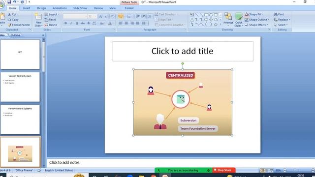 GIT | Introduction to GIT | Purpose of GIT смотреть онлайн