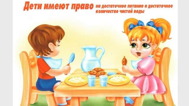 Презентация на тему Права, обязанности и ответственность