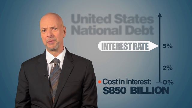 America's Debt Crisis Explained | 5 Minute Video смотреть онлайн